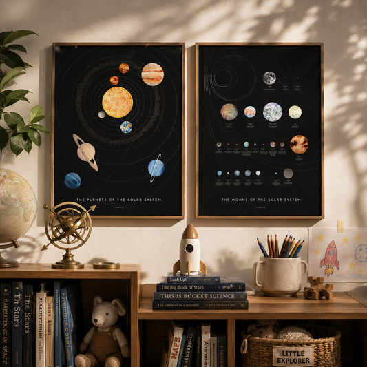 The Planets and Moons of the Solar System Art Print Set