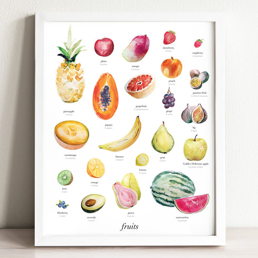 Fruits Art Print
