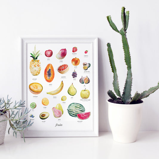 Fruits Art Print