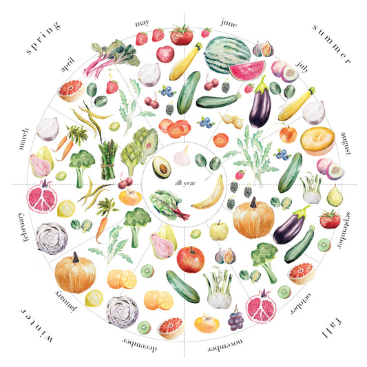 Seasonal Fruits & Vegetables Art Print