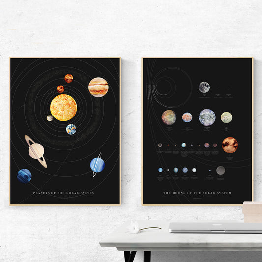 The Planets and Moons of the Solar System Art Print Set