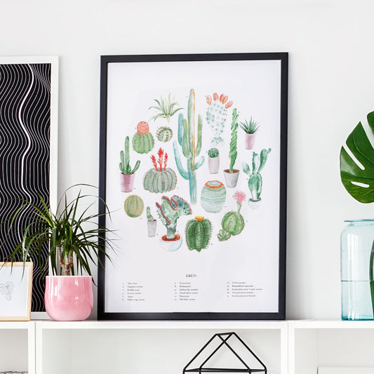 Cactus Wheel Art Print
