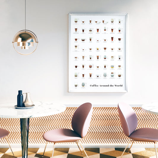 Coffee Around the World Art Print