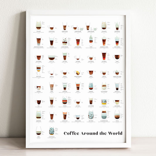 Coffee Around the World Art Print