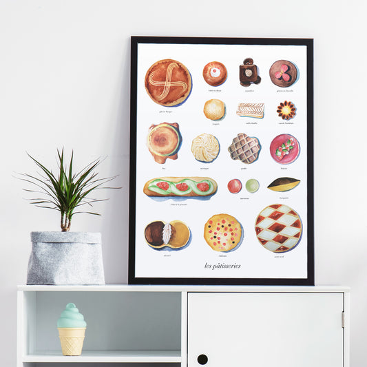 Les Patisseries Art Print