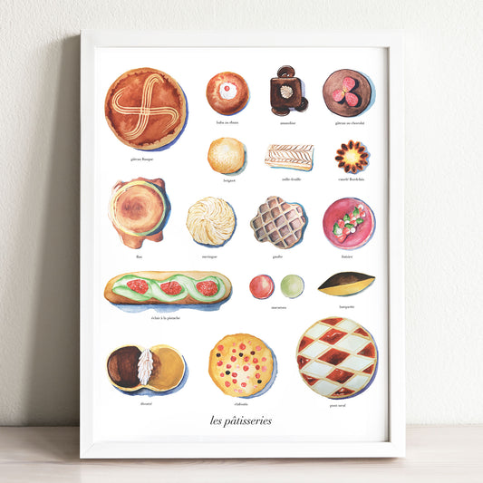 Les Patisseries Art Print