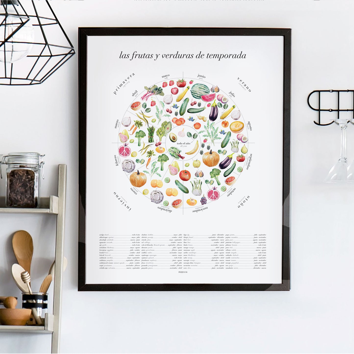 Seasonal Fruits & Vegetables Art Print