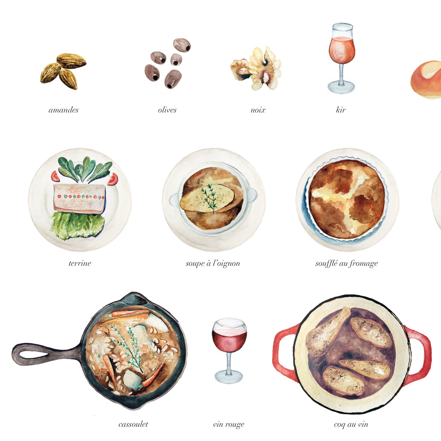 Anatomy of a French Meal Art Print