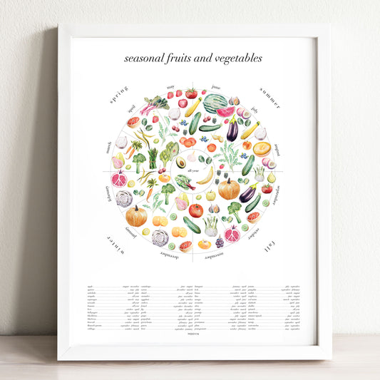 Seasonal Fruits & Vegetables Art Print