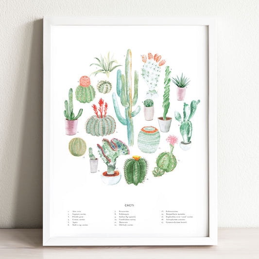 Cactus Wheel Art Print